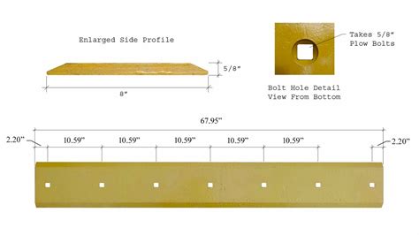 skid steer cutting edge bolts|bobcat cutting edge size chart.